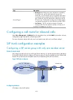 Preview for 690 page of HP MSR SERIES Configuration Manual