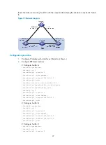 Preview for 60 page of HP MSR2000 Series Configuration Manual