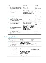 Preview for 378 page of HP MSR2000 Series Configuration Manual