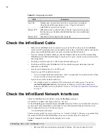 Preview for 76 page of HP NC570C User Manual