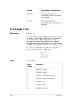 Preview for 234 page of HP NW280-200X User Manual