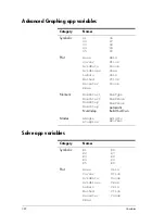 Preview for 386 page of HP NW280-200X User Manual