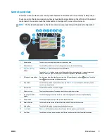 Preview for 19 page of HP Officejet Enterprise Color MFP X585 Flow User Manual