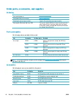 Preview for 32 page of HP Officejet Enterprise Color MFP X585 Flow User Manual