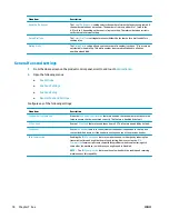 Preview for 88 page of HP Officejet Enterprise Color MFP X585 Flow User Manual