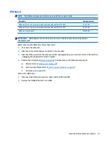 Preview for 61 page of HP OMEN 15-ce100 Maintenance And Service Manual