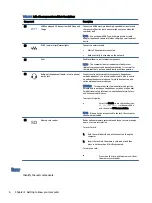 Preview for 12 page of HP OMEN 16-k0 Series Maintenance And Service Manual