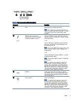 Preview for 13 page of HP OMEN 16-k0 Series Maintenance And Service Manual