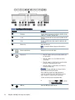 Preview for 18 page of HP OMEN 16-k0 Series Maintenance And Service Manual