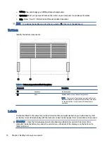 Preview for 20 page of HP OMEN 16-k0 Series Maintenance And Service Manual