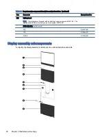 Preview for 26 page of HP OMEN 16-k0 Series Maintenance And Service Manual