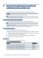 Preview for 42 page of HP OMEN 16-k0 Series Maintenance And Service Manual