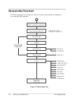 Preview for 22 page of HP OmniBook 6000 Service Manual