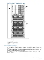 Preview for 9 page of HP P4800 G2 Maintenance Manual