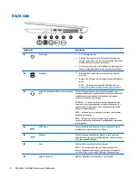 Preview for 14 page of HP pavilion 15-ab000 User Manual