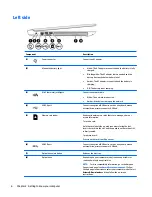 Preview for 16 page of HP pavilion 15-ab000 User Manual