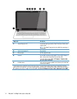 Preview for 18 page of HP pavilion 15-ab000 User Manual