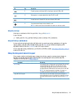 Preview for 39 page of HP pavilion 15-ab000 User Manual