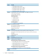 Preview for 10 page of HP Pavilion 2159m Maintenance And Service Manual