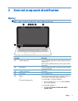 Preview for 13 page of HP Pavilion 2159m Maintenance And Service Manual