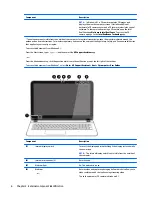 Preview for 14 page of HP Pavilion 2159m Maintenance And Service Manual