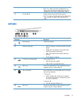 Preview for 17 page of HP Pavilion 2159m Maintenance And Service Manual