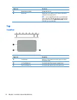 Preview for 18 page of HP Pavilion 2159m Maintenance And Service Manual