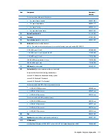 Preview for 25 page of HP Pavilion 2159m Maintenance And Service Manual