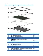 Preview for 27 page of HP Pavilion 2159m Maintenance And Service Manual