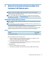 Preview for 37 page of HP Pavilion 2159m Maintenance And Service Manual