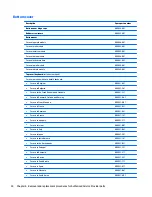 Preview for 42 page of HP Pavilion 2159m Maintenance And Service Manual