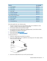 Preview for 43 page of HP Pavilion 2159m Maintenance And Service Manual