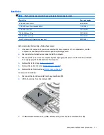 Preview for 45 page of HP Pavilion 2159m Maintenance And Service Manual