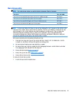 Preview for 51 page of HP Pavilion 2159m Maintenance And Service Manual