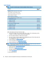 Preview for 56 page of HP Pavilion 2159m Maintenance And Service Manual