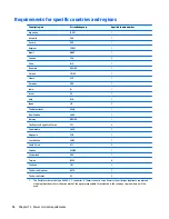 Preview for 102 page of HP Pavilion 2159m Maintenance And Service Manual