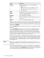 Preview for 32 page of HP Pavilion 501 Configuration And Administration Manual