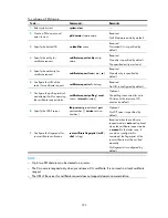 Preview for 236 page of HP Pavilion a6600 Configuration Manual