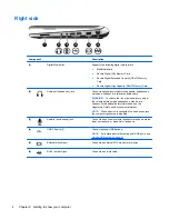 Preview for 14 page of HP Pavilion dm1-4300 User Manual