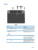 Preview for 21 page of HP Pavilion dm1-4300 User Manual