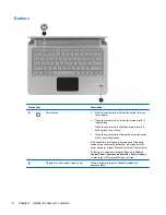 Preview for 12 page of HP Pavilion dm3-3000 - Entertainment Notebook PC Getting Started Manual