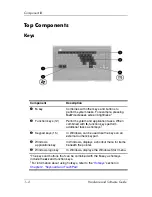 Preview for 10 page of HP Pavilion DV1227 Hardware And Software Manual