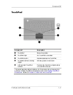 Preview for 11 page of HP Pavilion DV1227 Hardware And Software Manual