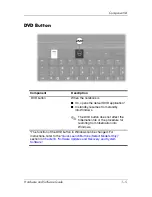 Preview for 13 page of HP Pavilion DV1227 Hardware And Software Manual