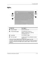 Preview for 17 page of HP Pavilion DV1227 Hardware And Software Manual