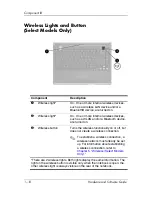 Preview for 18 page of HP Pavilion DV1227 Hardware And Software Manual