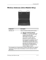 Preview for 19 page of HP Pavilion DV1227 Hardware And Software Manual