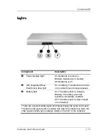 Preview for 21 page of HP Pavilion DV1227 Hardware And Software Manual