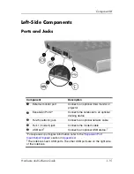 Preview for 23 page of HP Pavilion DV1227 Hardware And Software Manual