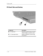 Preview for 24 page of HP Pavilion DV1227 Hardware And Software Manual